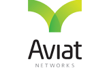 aviat